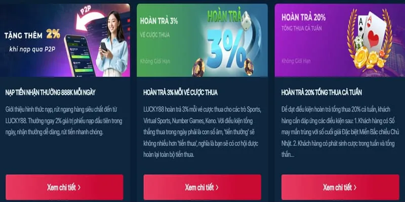 Tổng hợp khuyến mãi r88